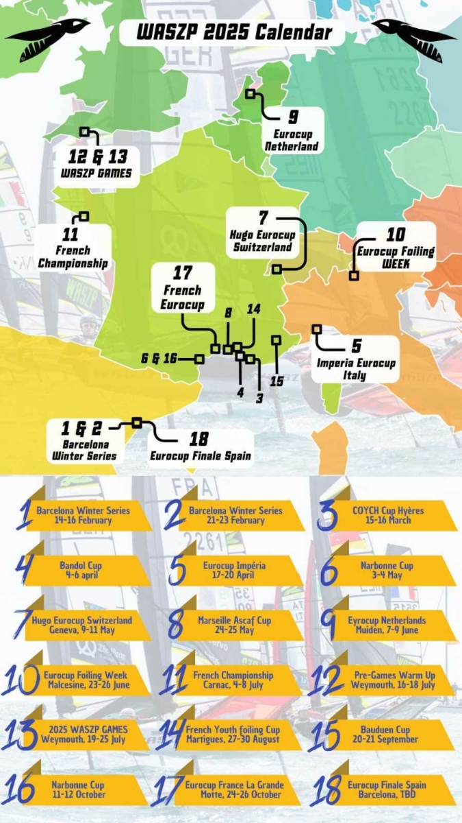 Planning WASZP 2025