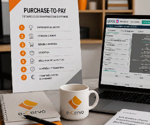 Infographie des 7 étapes clés du processus Purchase-to-Pay (P2P)